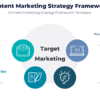 Content Marketing Strategy Framework 2 Content marketing strategy framework for marketing strategy