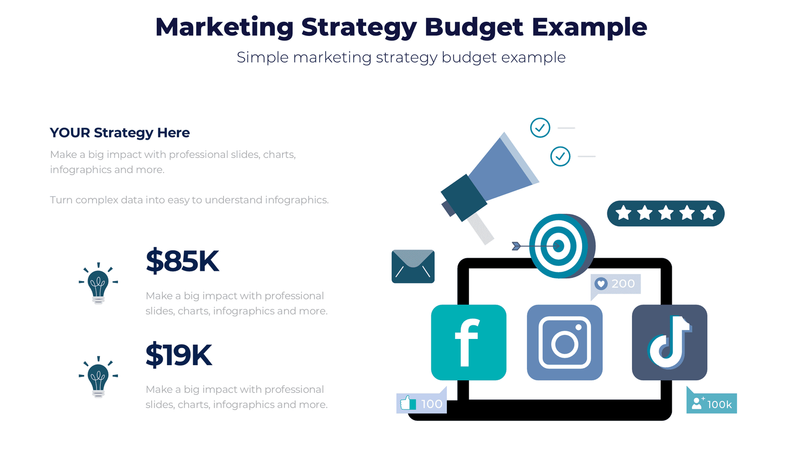 Marketing strategy budget example for marketing strategy