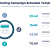 Marketing campaign schedule template for marketing strategy