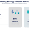 Marketing strategy proposal template for marketing strategy