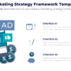 Marketing strategy framework template for marketing strategy