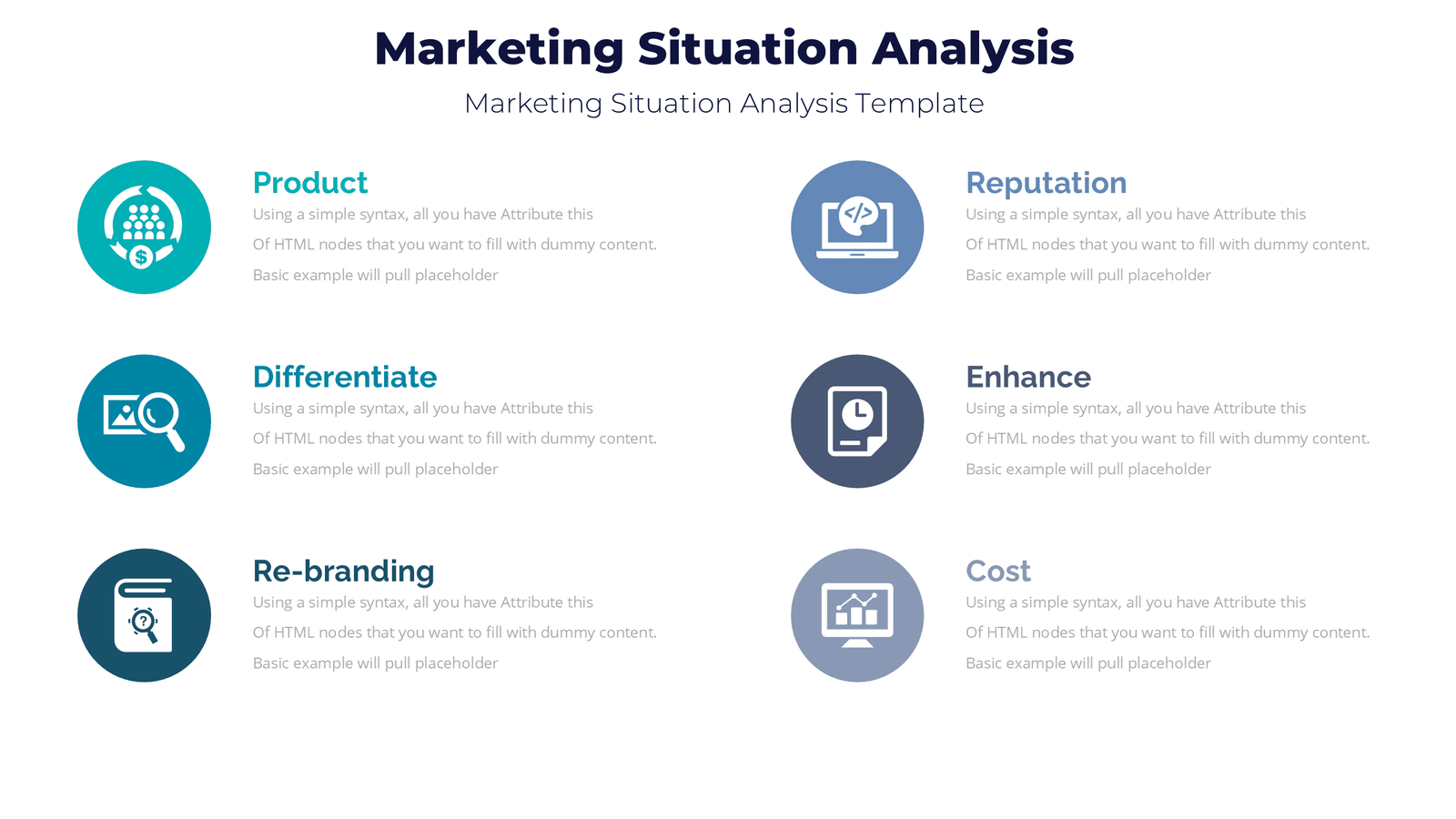 Marketing situation analysis for marketing strategy