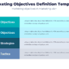 Marketing objectives definition template for marketing strategy