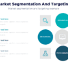 Market segmentation and targeting for marketing strategy 