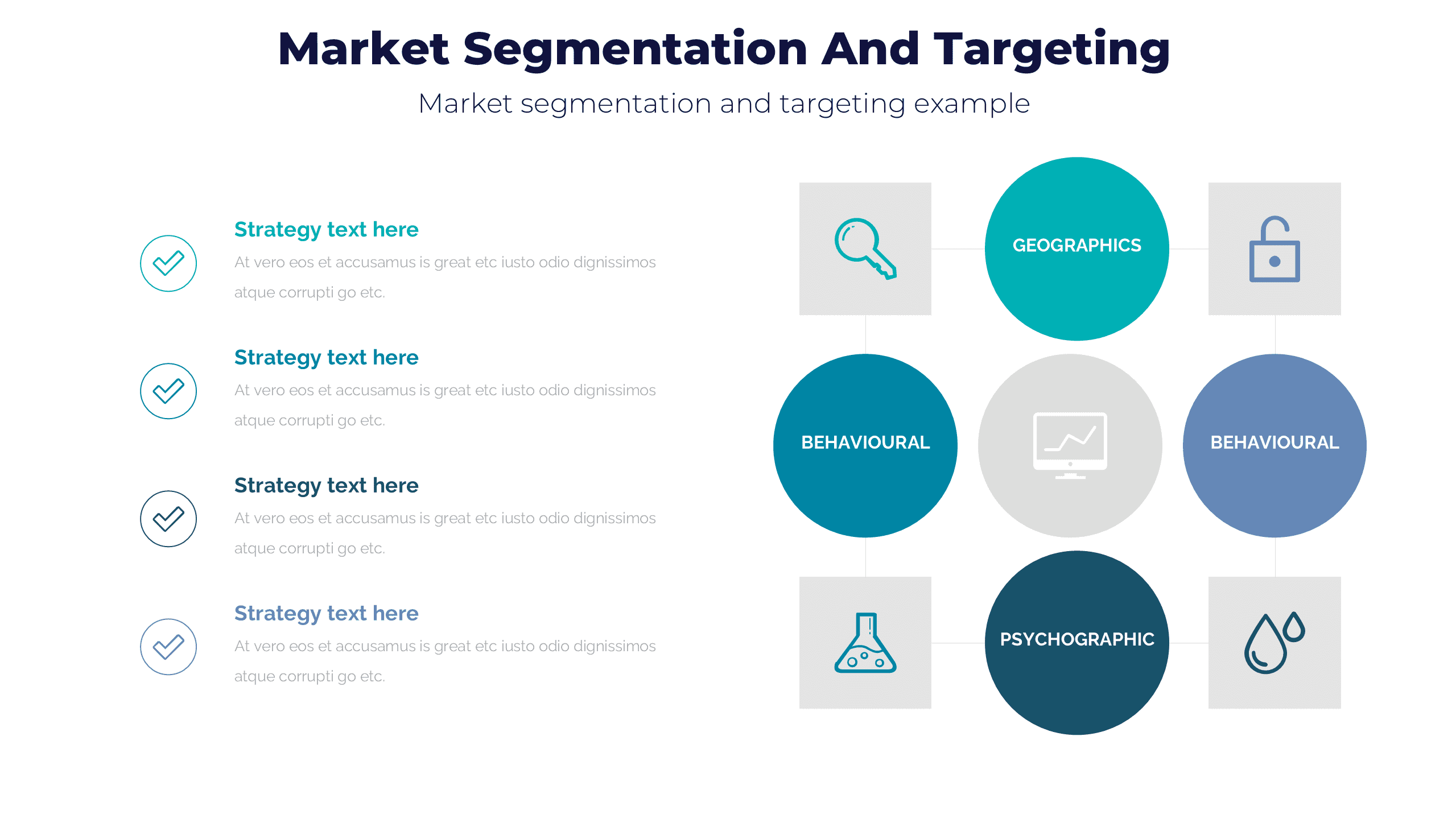 Market segmentation and targeting for marketing strategy