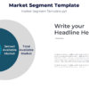 Market segment template for marketing strategy