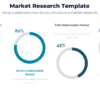 Market research template for marketing strategy