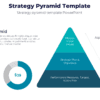 Strategy pyramid template for marketing strategy