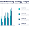 Product marketing strategy template for marketing strategy