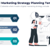 Digital marketing strategy planning template for marketing strategy 
