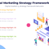 Digital marketing strategy framework ppt for marketing strategy