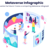 Metaverse Infographic - Visualize the Future! Create a compelling Metaverse infographic.