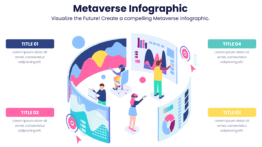 Metaverse Infographic - Visualize the Future! Create a compelling Metaverse infographic.