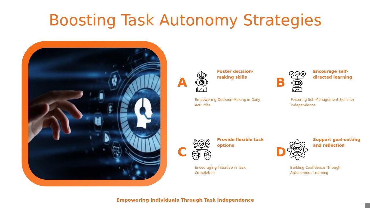 PowerPoint template for Enhancing Autonomy in Tasks 3 PowerPoint template for enhancing autonomy in tasks with custom motivational slides for effective professional presentation.