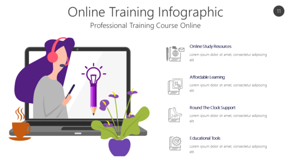 Professional Training Course Online