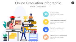 Online Graduation Infographic - Virtual Convocation