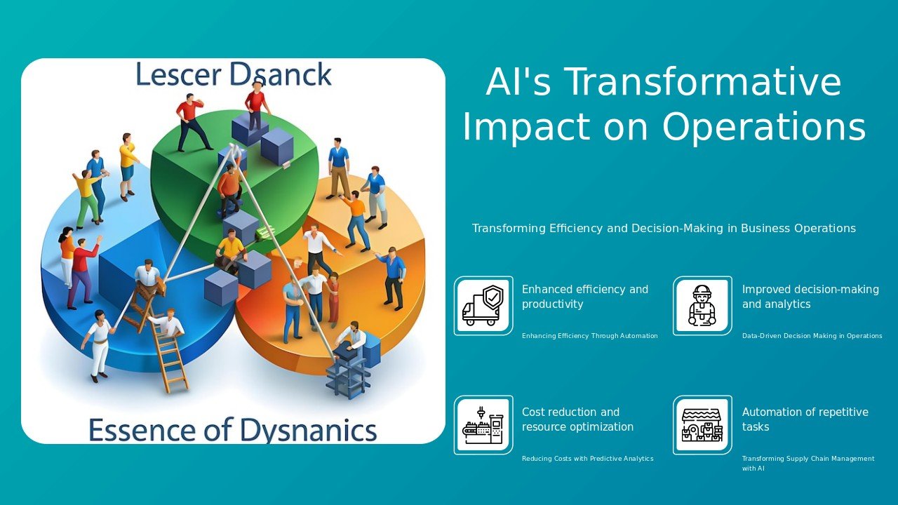 PowerPoint template showcasing the impact of AI on operations for a professional presentation on data-driven decision making.