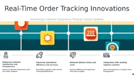 PowerPoint template for Real-Time Order Tracking Solutions with professional presentation slides on supply chain efficiency metrics.