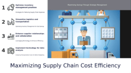 PowerPoint template for Supply Chain Cost Efficiency with professional presentation slides for cost analysis and operational analytics.