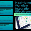 PowerPoint template for Workflow Integration Effectiveness featuring cross-department collaboration slides and operational analytics presentation design templates.