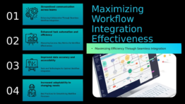 PowerPoint template for Workflow Integration Effectiveness featuring cross-department collaboration slides and operational analytics presentation design templates.