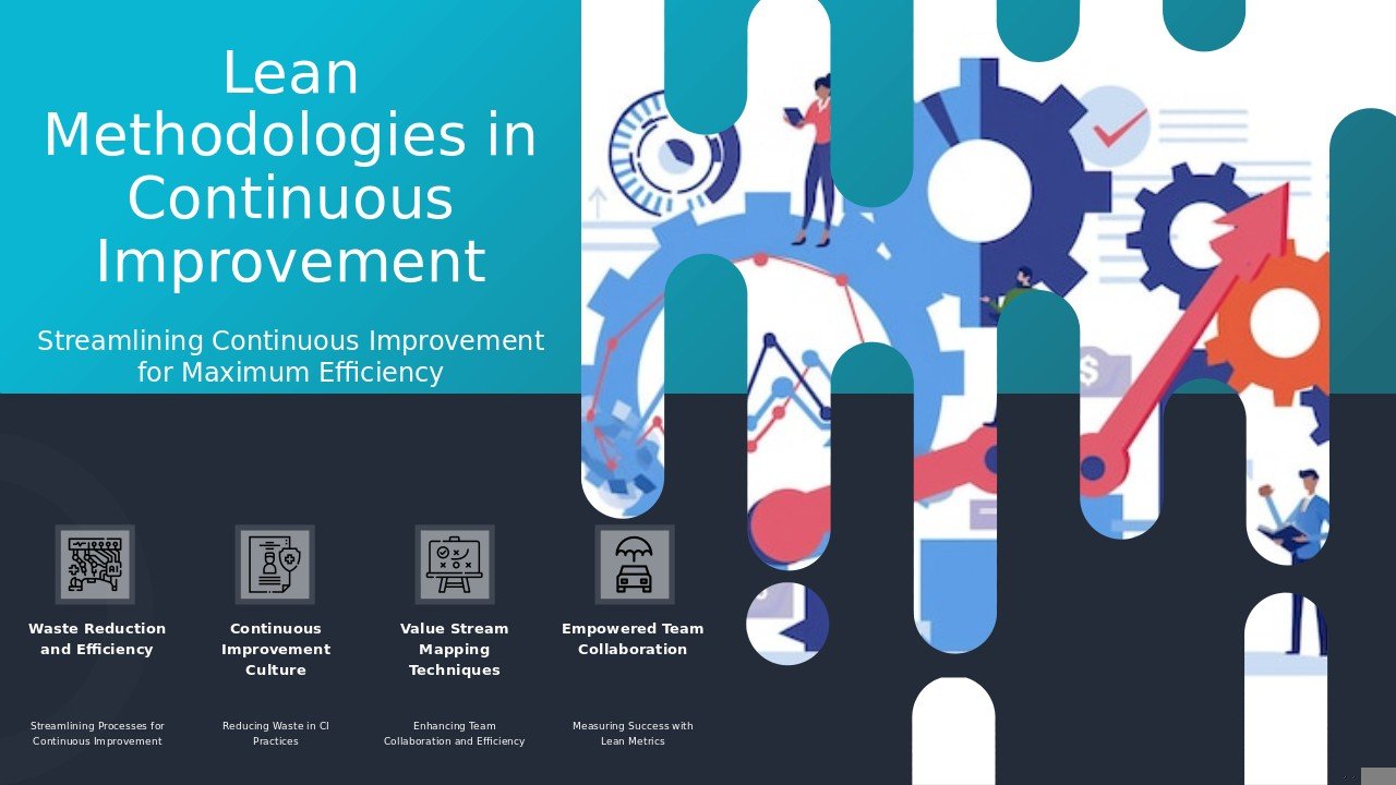 PowerPoint template for Lean Methodologies in CI, ideal for professional presentation and operational efficiency analysis.