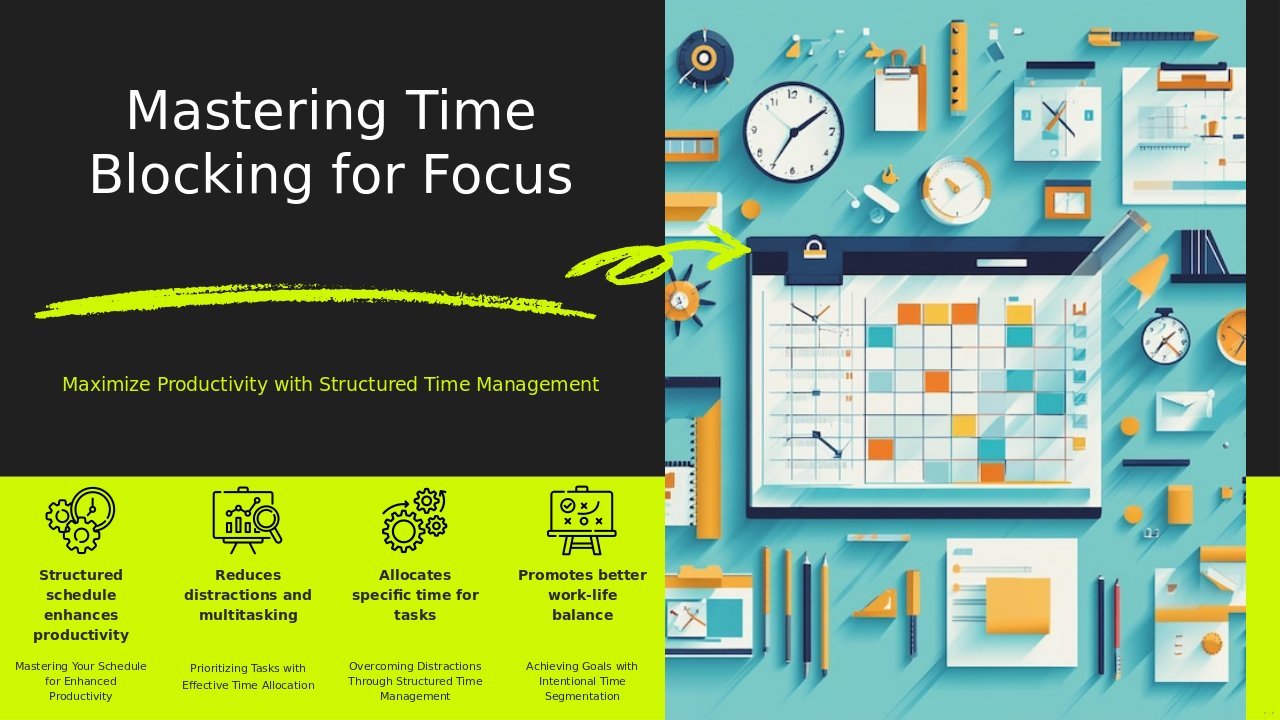 Professional PowerPoint template for Time Blocking for Increased Focus, featuring effective time management and focus improvement slides.
