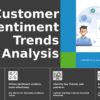 PowerPoint template for analyzing customer sentiment trends with effective feedback loop and customer insights presentation slides