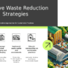Professional PowerPoint template for waste reduction strategies featuring effective Lean Six Sigma techniques and operational excellence ppt slides.