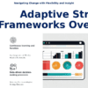 Professional PowerPoint template for adaptive strategy frameworks, ideal for scenario planning and uncertainty management presentations.