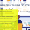Professional PowerPoint template for Employee Training for Fraud Awareness with interactive slides and practical fraud detection training content.