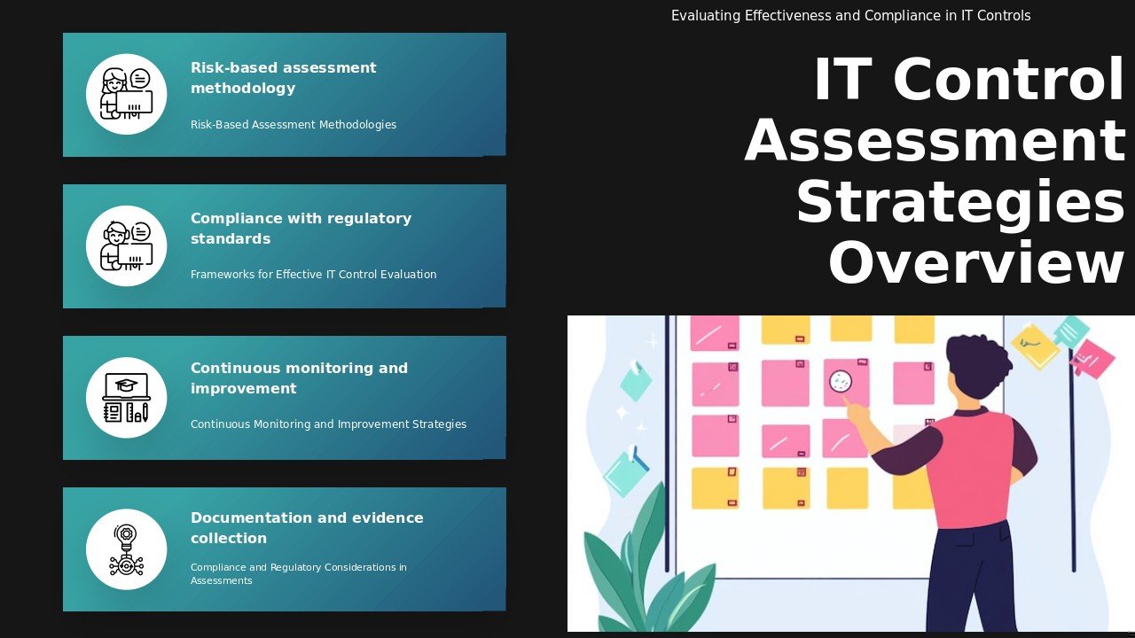 PowerPoint template for IT Control Assessment Approaches, featuring professional presentation slides for risk management and compliance.
