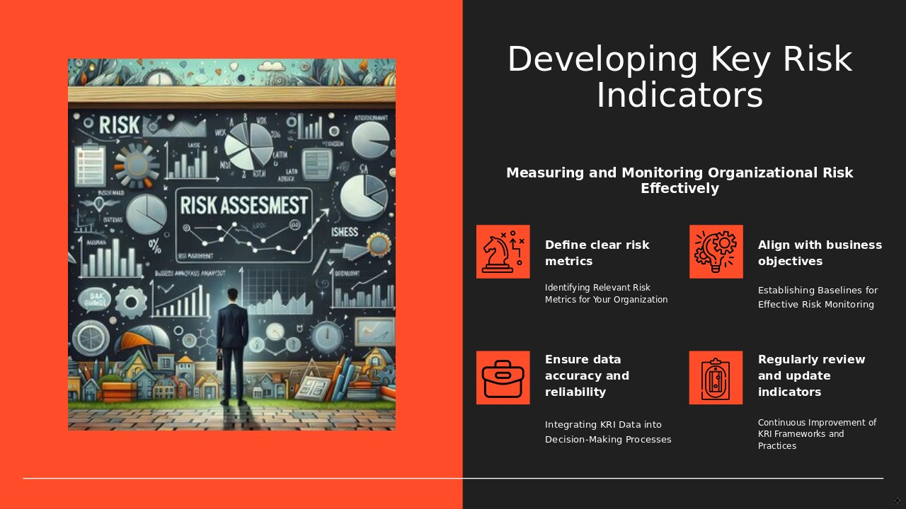 Professional PowerPoint template for Key Risk Indicators Development with informative ppt slides for risk management presentation.