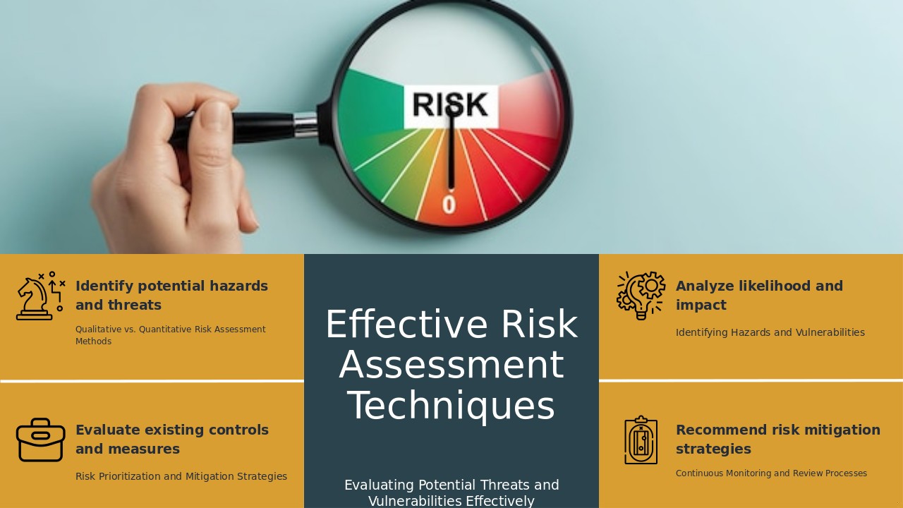 Professional presentation PowerPoint template for risk assessment techniques with internal control PowerPoint slides and operational risk management templates.