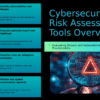 Professional PowerPoint template for risk assessment tools for cybersecurity with effective ppt slides and strategies