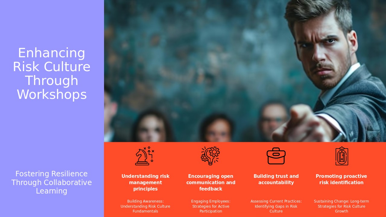 PowerPoint template for Workshops for Risk Culture Development featuring professional presentation slides for corporate training