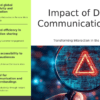Professional PowerPoint template highlighting the impact of digital communication tools on organizational communication strategies.