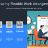 Professional PowerPoint template for flexible work arrangements presentation, featuring strategies to reduce employee turnover and effective ppt slides.