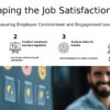 Professional PowerPoint template for job satisfaction index development with useful ppt slides for employee surveys and organizational behavior.