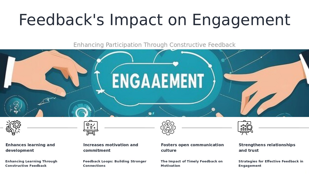 PowerPoint template showcasing the role of feedback in engagement with practical feedback engagement strategies and techniques for employee motivation