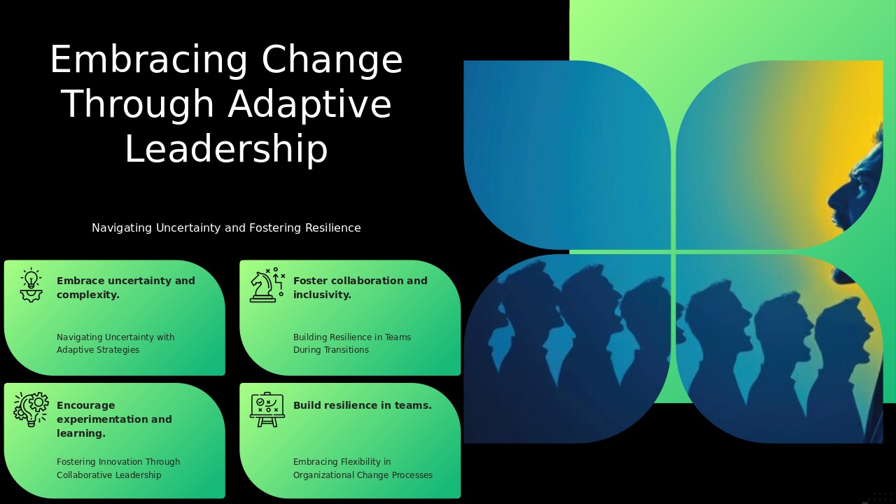 Professional PowerPoint template for Adaptive Leadership in Change, featuring impactful ppt slides for effective change management.