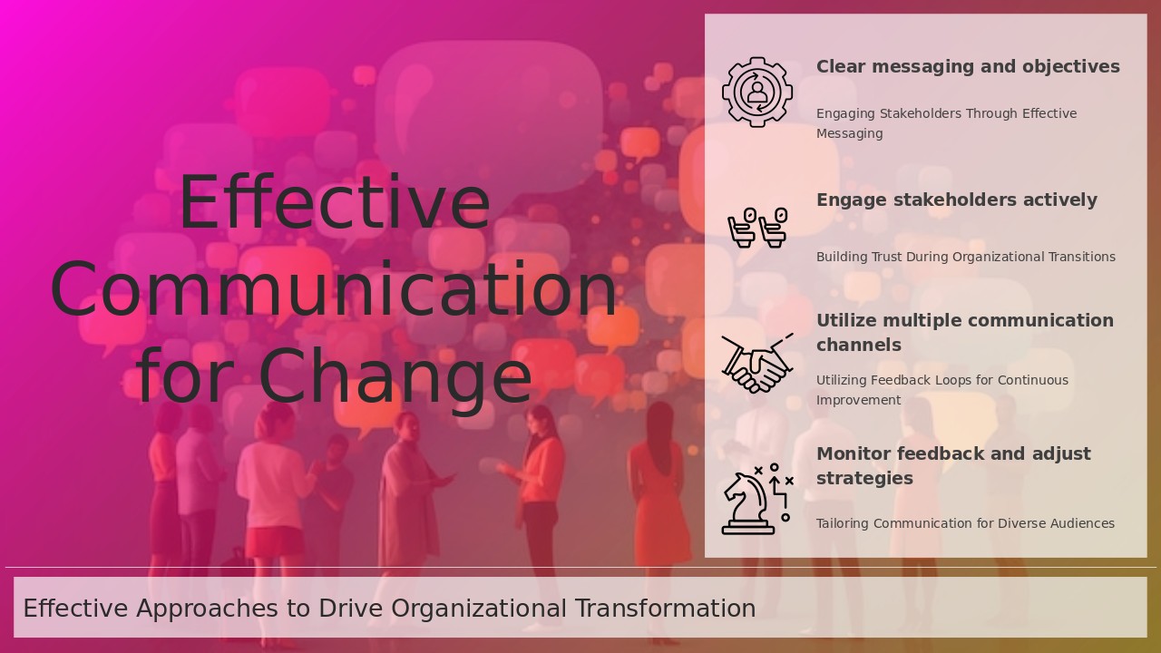 PowerPoint template for Communication Strategies for Change, featuring professional presentation ideas for cultural transformation and employee engagement.
