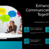 Professional PowerPoint template for Communication Training Initiatives featuring effective communication templates and team strategies.
