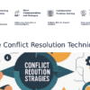 PowerPoint template for conflict resolution strategies featuring effective communication strategies and team communication presentation design.