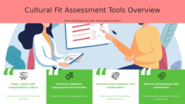 PowerPoint template for cultural fit assessment tools, featuring professional presentation slides on workplace culture evaluation.