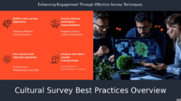 PowerPoint template showcasing cultural survey best practices for a professional presentation on effective cultural assessment tools
