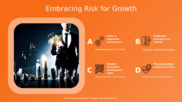 PowerPoint template for encouraging risk-taking behaviors in professional presentations and fostering an innovation culture.