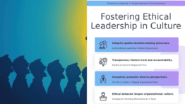 PowerPoint template for ethical leadership and culture featuring professional presentation slides on leadership styles and organizational impact