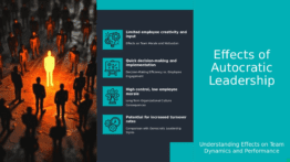 Professional PowerPoint template showcasing the impact of autocratic leadership on organizational culture, ideal for impactful presentations.