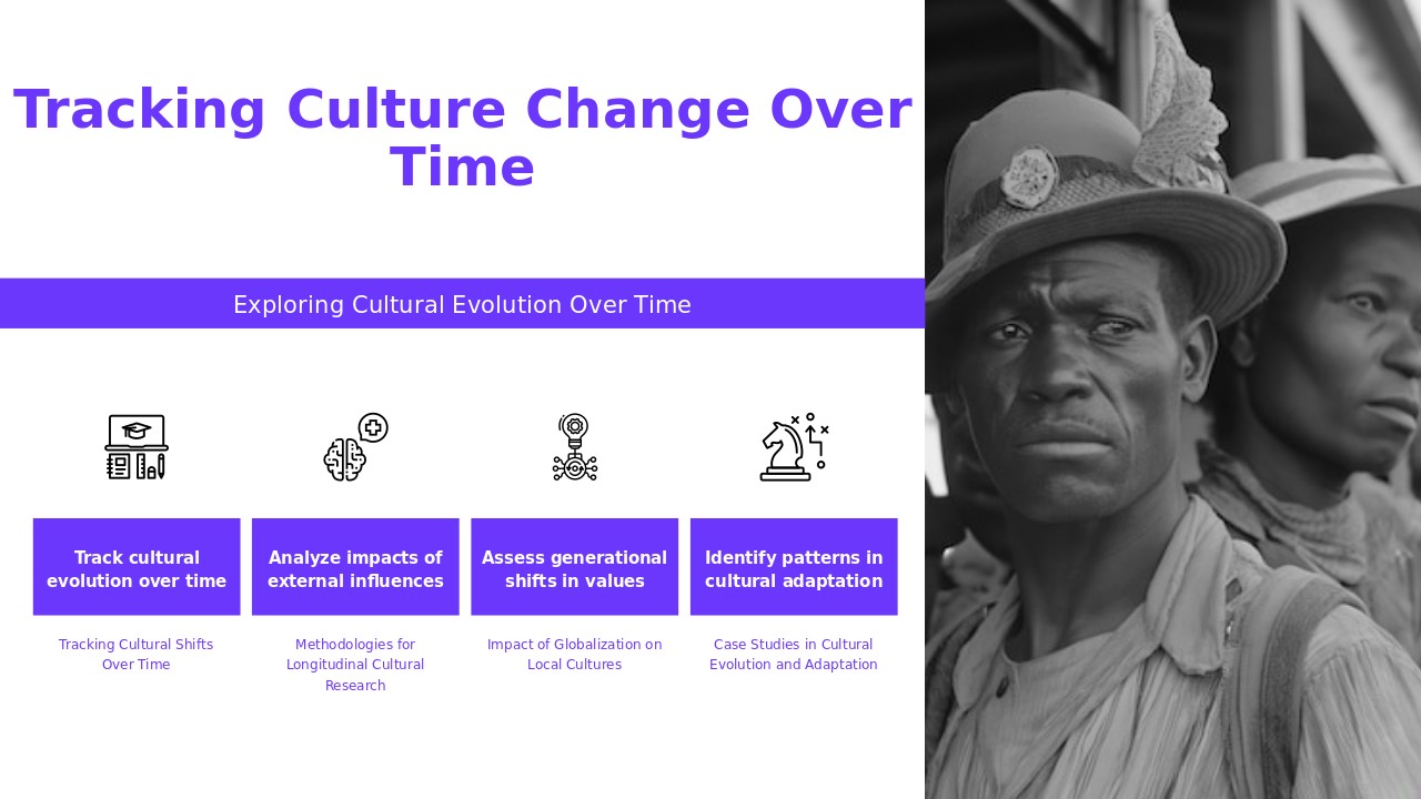 PowerPoint template for Longitudinal Studies on Culture Change, suitable for professional presentations and employee engagement assessment.